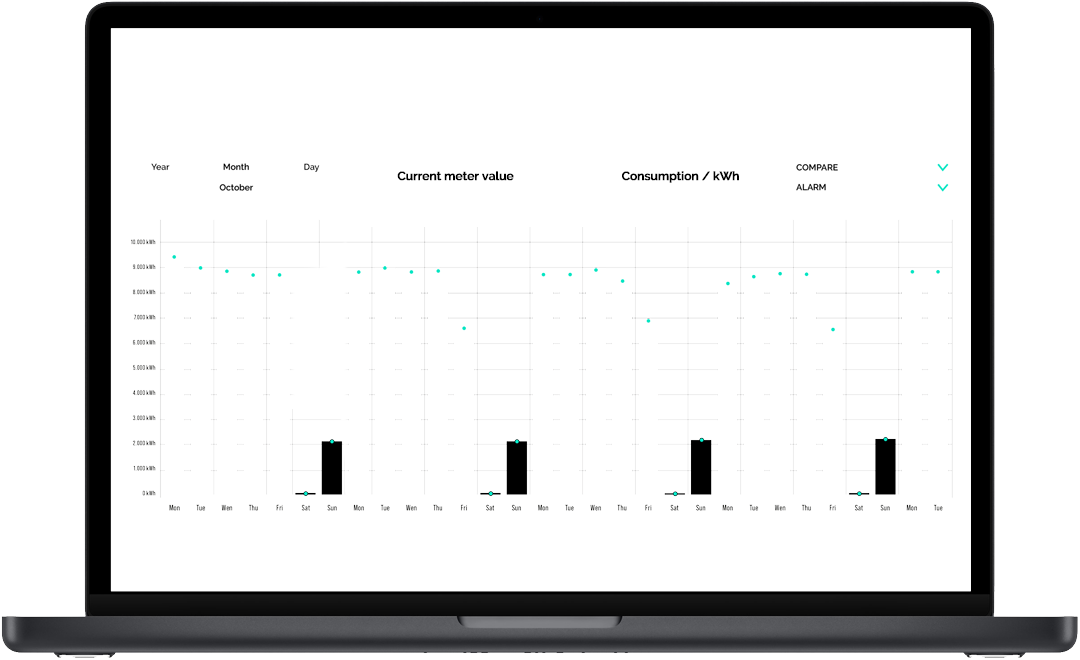 Meneta-case++
